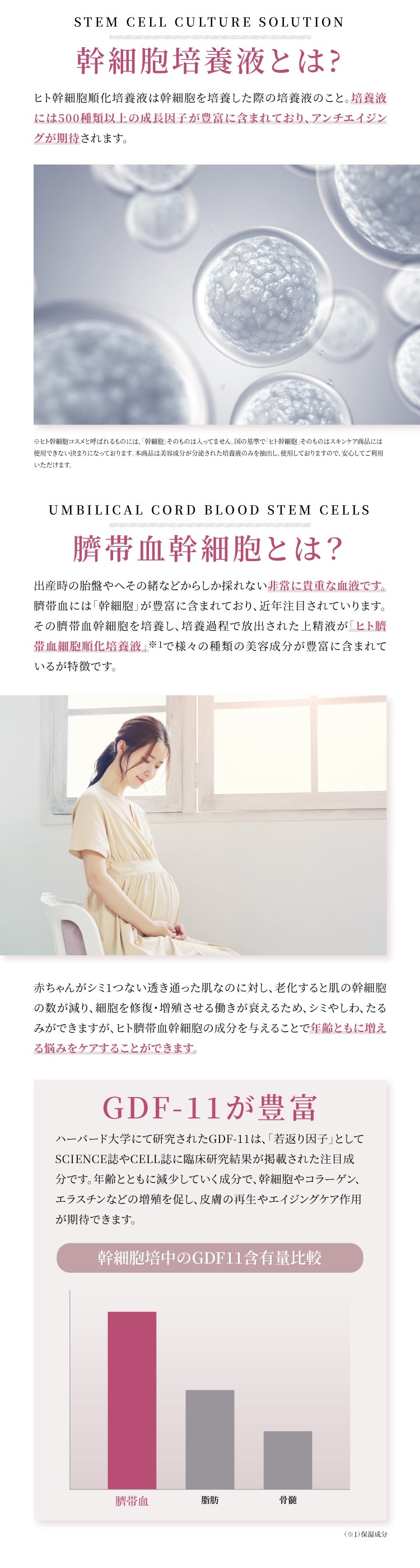 公式】UMBILICAL（アンビリカル）プレミアム エイジングケア セット